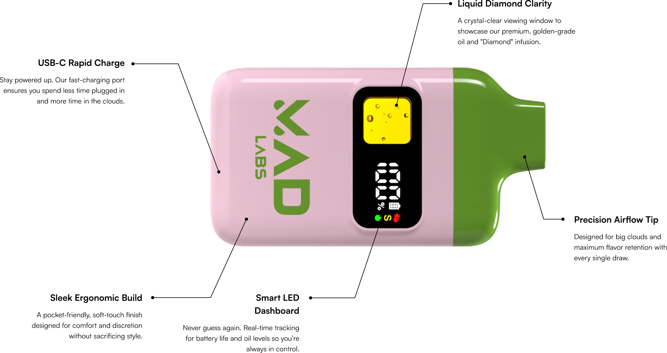 KIWI GUAVA